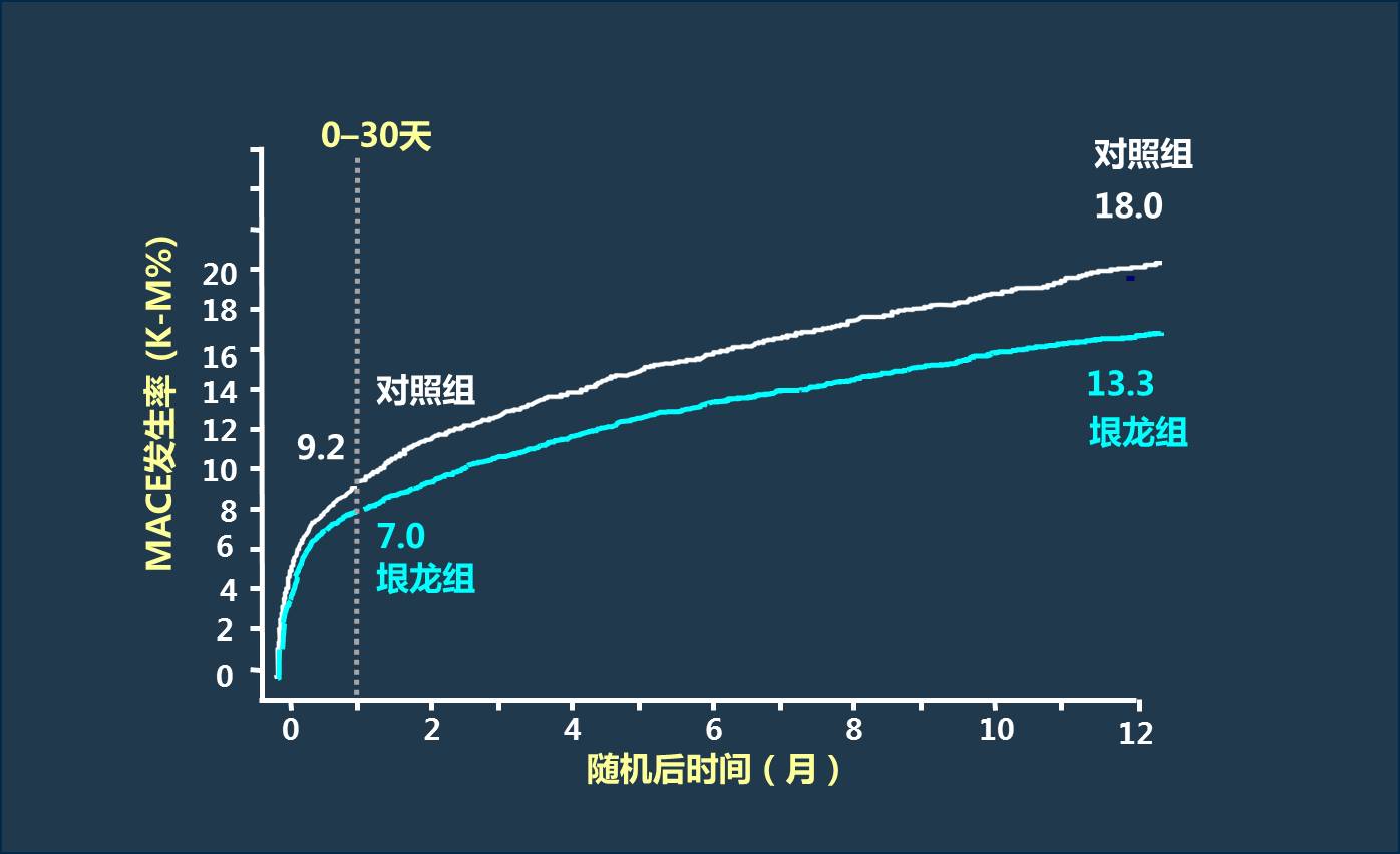 遼寧生物參加第十一屆冠心病介入沙龍(圖5) 遼寧生物參加第十一屆冠心病介入沙龍(圖5)