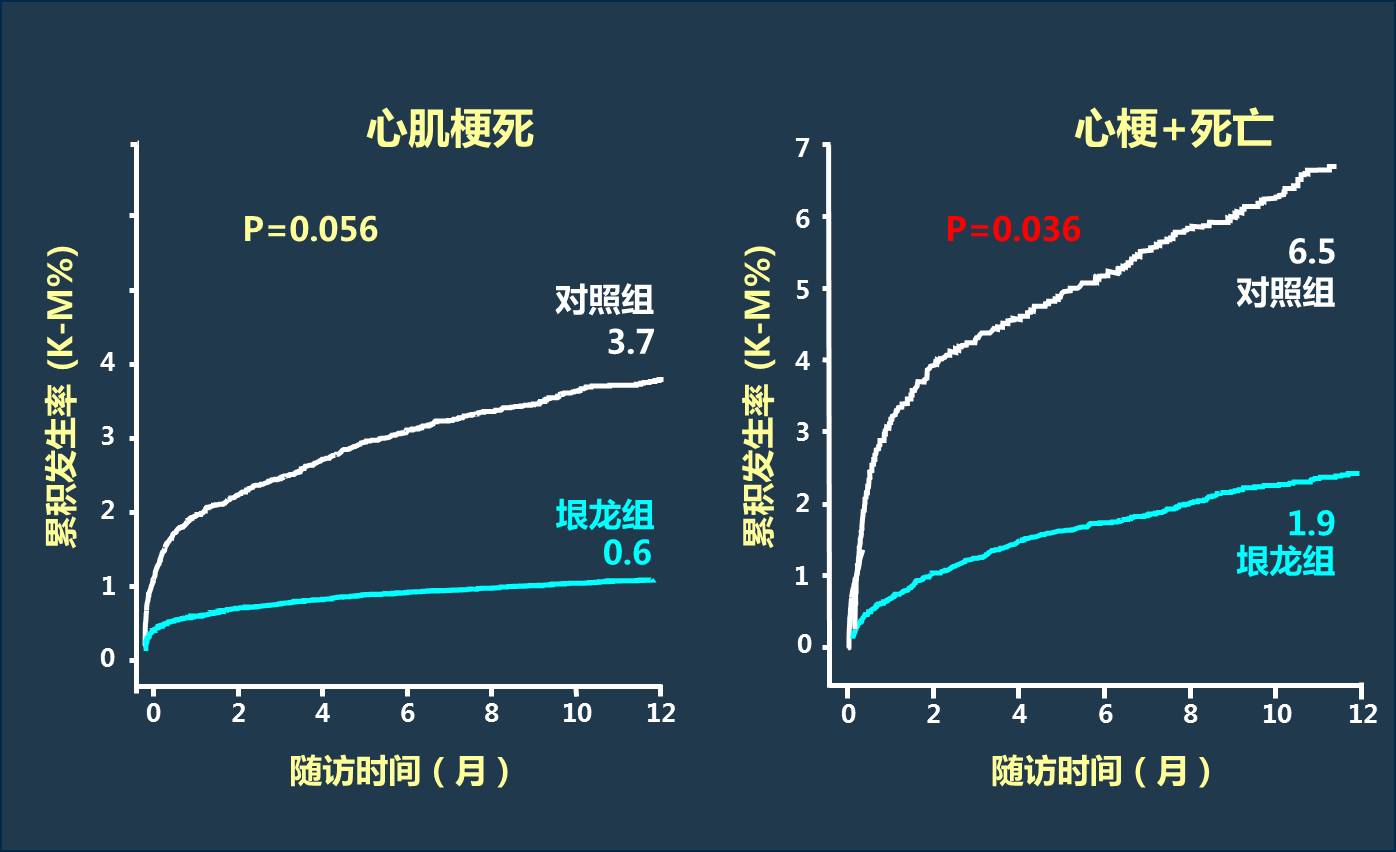 遼寧生物參加第十一屆冠心病介入沙龍(圖6) 遼寧生物參加第十一屆冠心病介入沙龍(圖6)